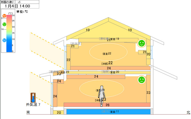 杉山邸　シュミレーション断面